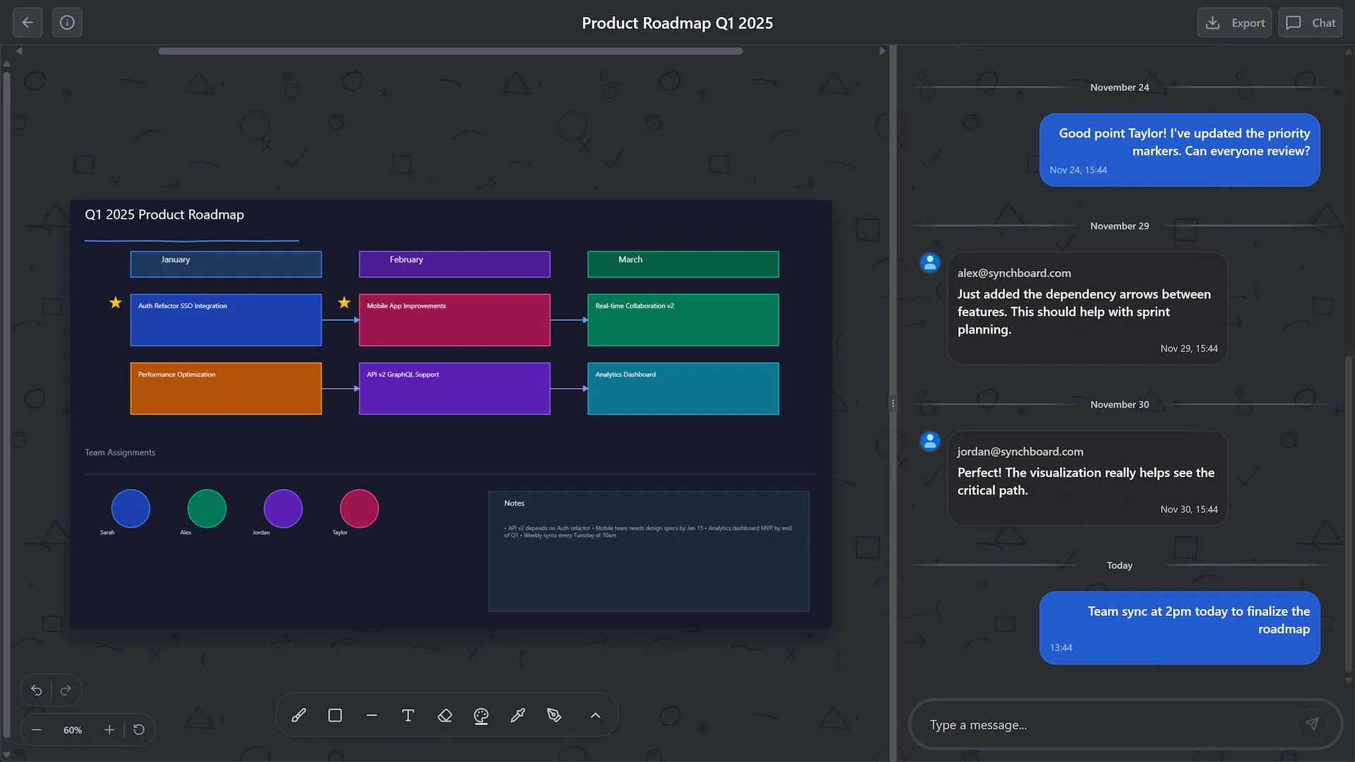 SynchBoard collaborative whiteboard interface